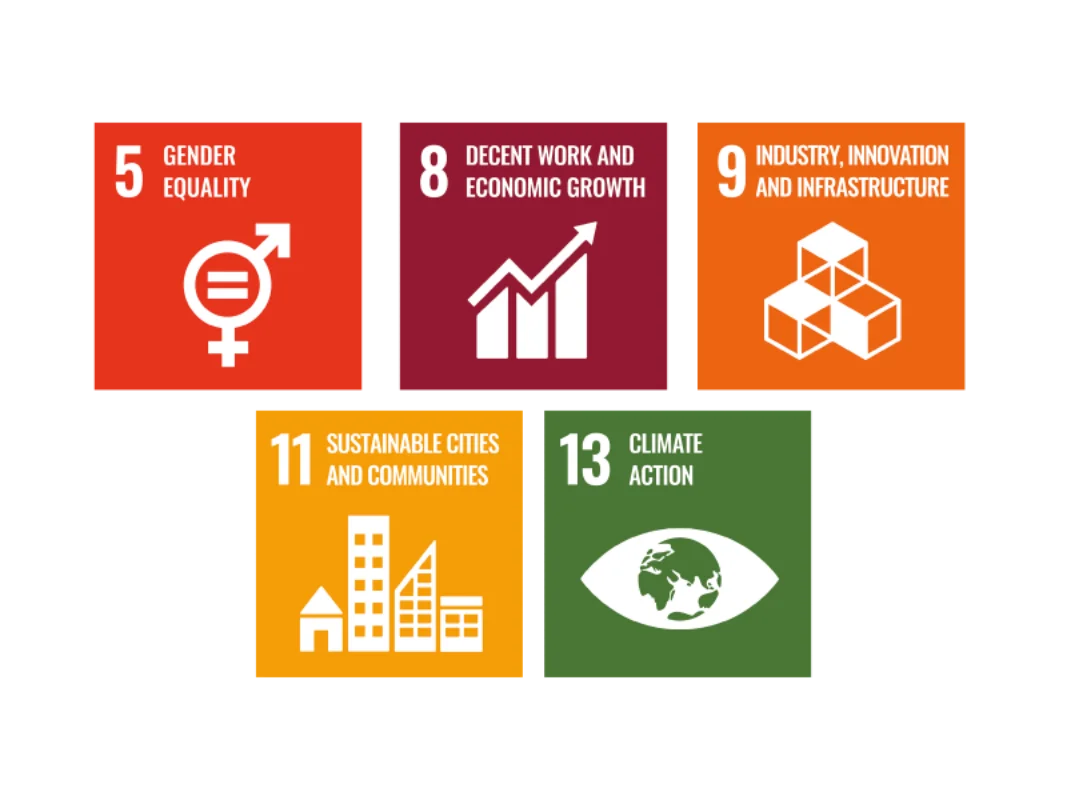 Numbers 5,8,9,11 and 13 of the UNGC SDGs