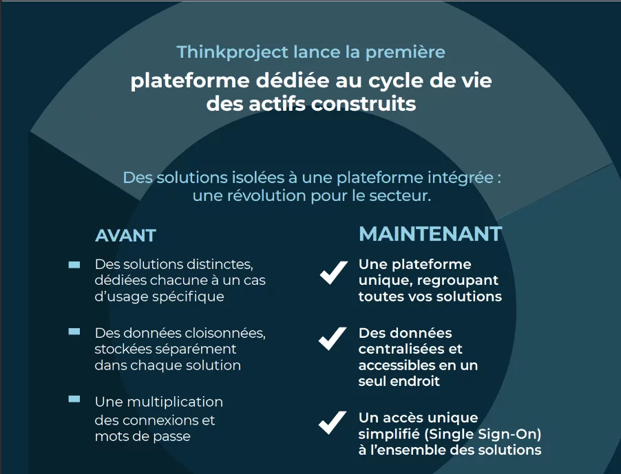 plateforme-thinkproject-built-asset-lifecycle-fr