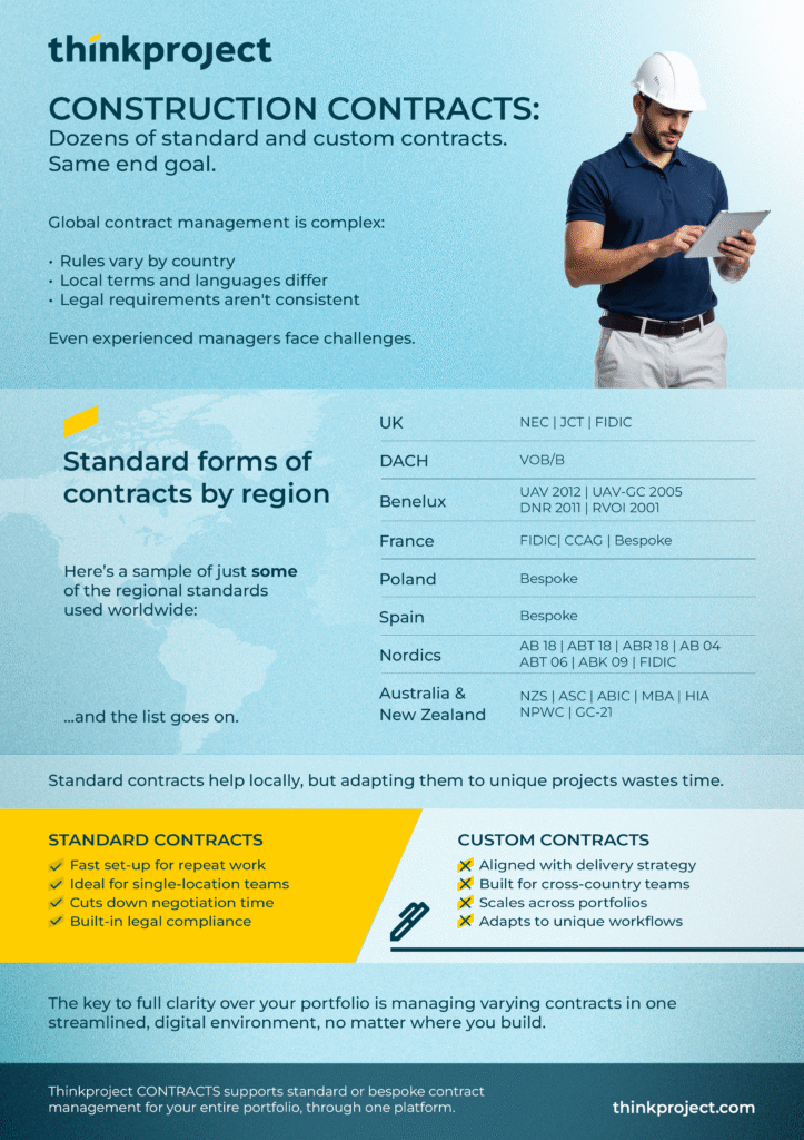 construction-contracts-types