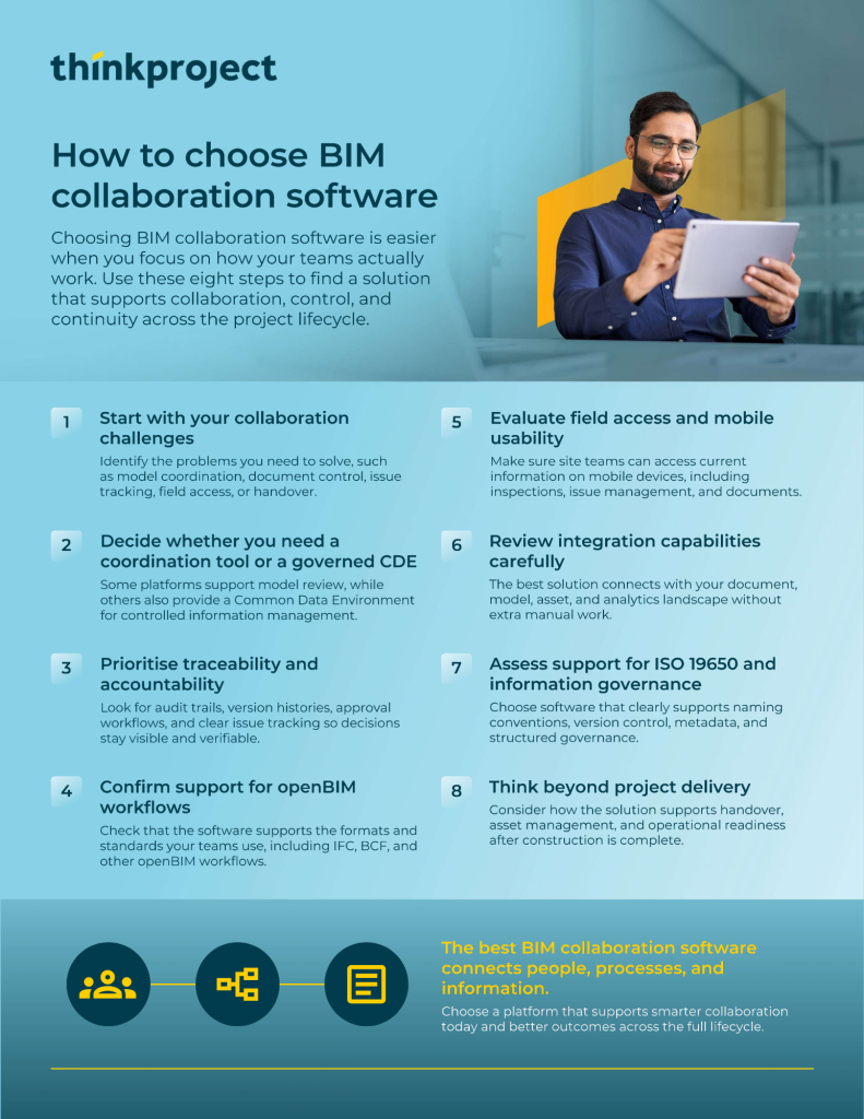 how to choose bim collaboration software